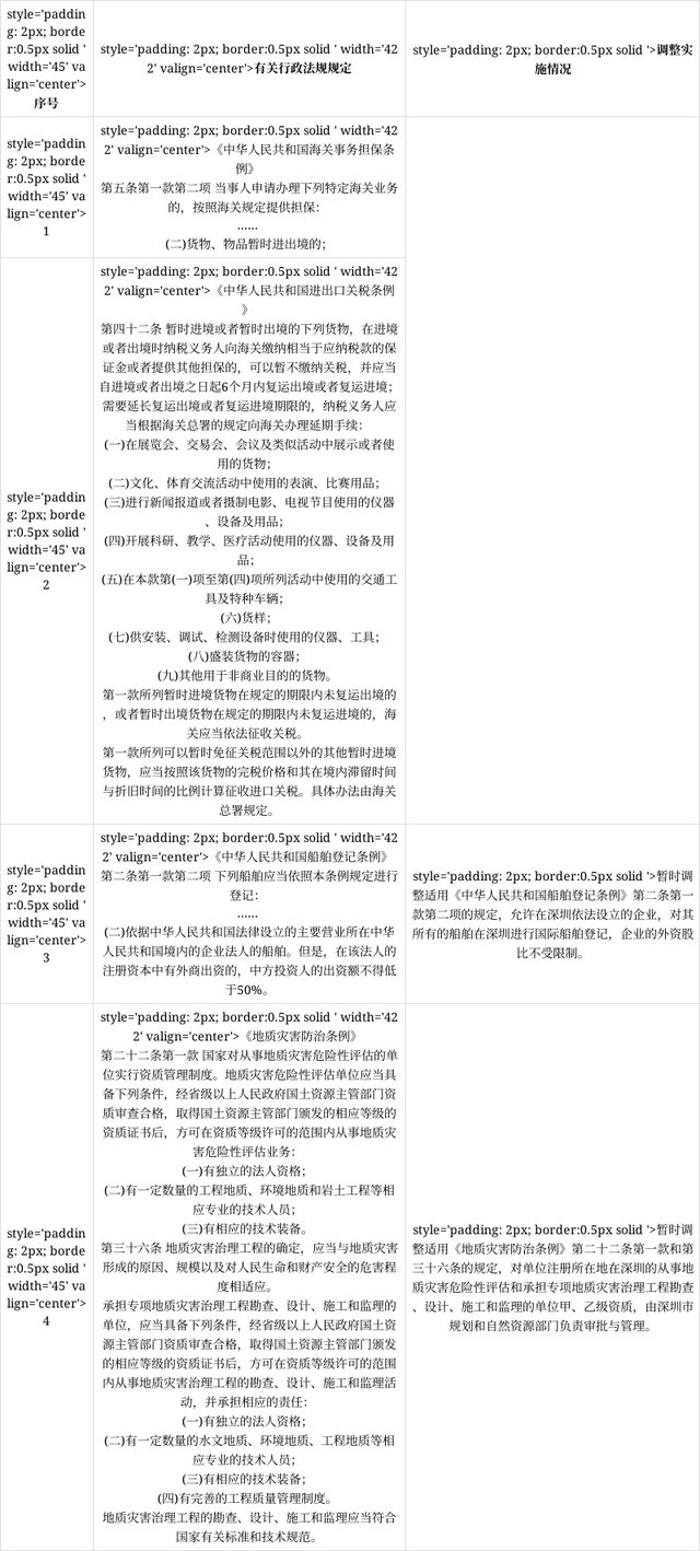 888.BY集团电子游戏(中国)有限公司官网