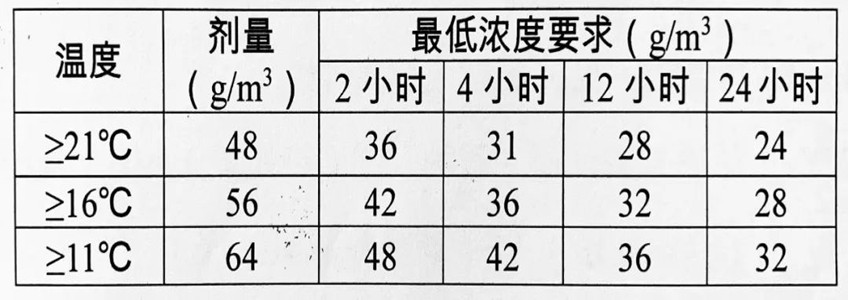 888.BY集团电子游戏(中国)有限公司官网