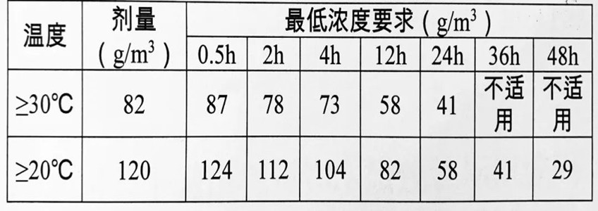 888.BY集团电子游戏(中国)有限公司官网